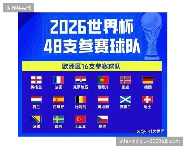 48队新赛制助推FIFA商业价值激增，北美市场成流媒体巨头必争之地。